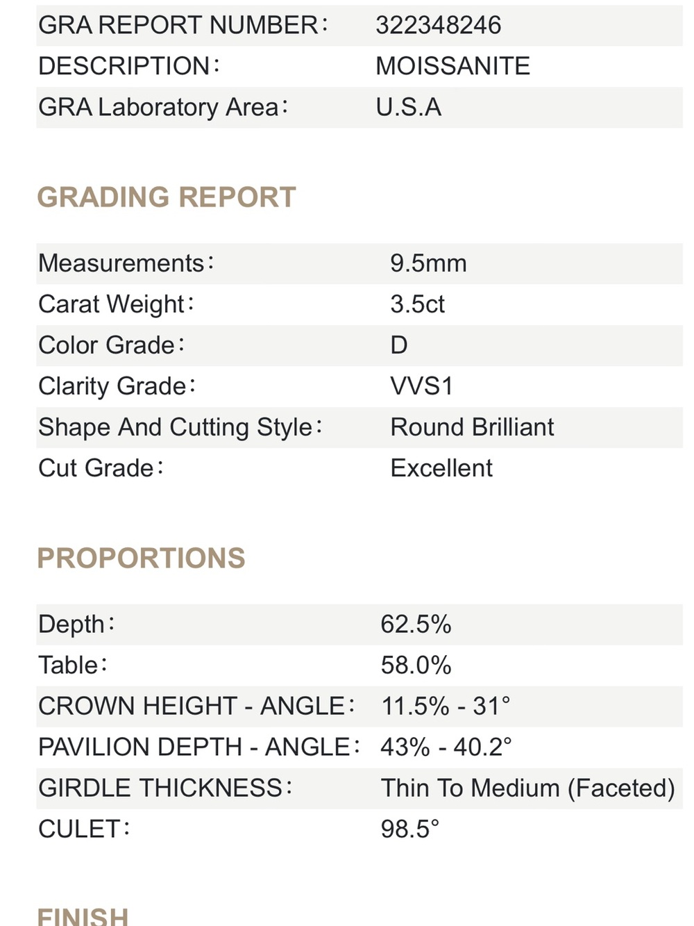 3.5ct Round Moissanite Solitaire Ring in White (Unbranded)